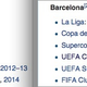 Illustration for article titled Real Madrid Cant Even Beat Barcelona At Trolling